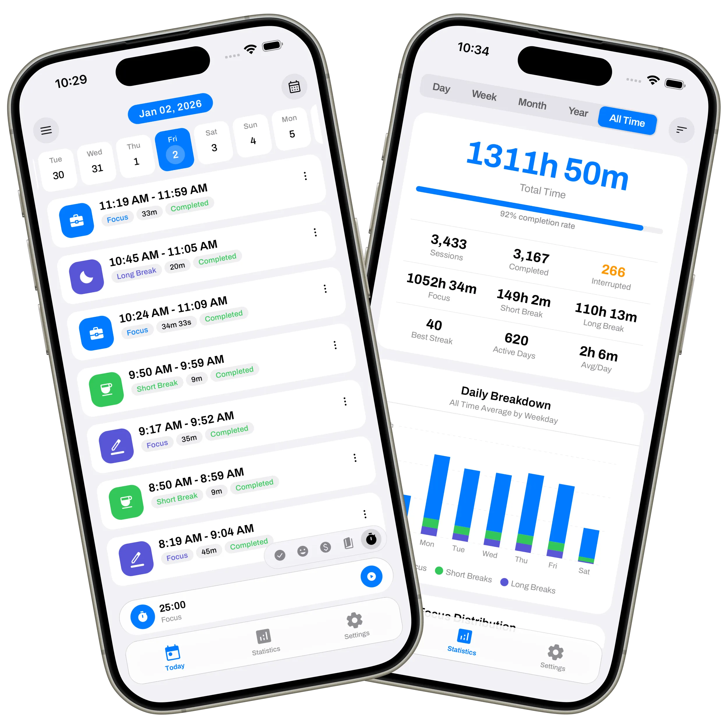 Focus Timer - Pomodoro Technique